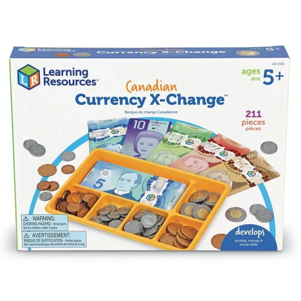 Canadian Money (Bil)