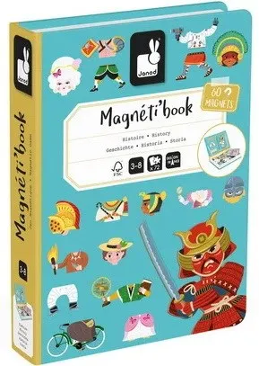 Magneti'book - History
